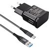 JupptElectronics Caricabatterie per Samsung, Caricatore USB Ricarica Rapida e 2M Cavo Tipo C Nylon per Samsung Galaxy A15 A14 A13 A12 A05s A55 A54 A35 A34 A33 A25 A23 S10 S9 S8 S20 M53 M34, Caricabatterie Veloce