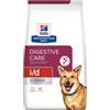 Hill's Prescriprtion Diet Cani Hill's Prescription Diet cane i/d con pollo 1,5 kg