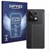 savvies (6 Pezzi Pellicola Protettiva per Xiaomi Redmi Note 13 Pro 5G (Posteriore) Protezione Schermo Trasparente