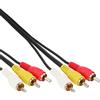 InLine® AV Cable 3x RCA male to male 1m