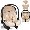 LIONELO ASTRID i-Size Seggiolino Auto Neonati 40-87cm Ovetto gr 0+ Montaggio rivolto all'indietro, Cintura di sicurezza a 3punti Protezione laterale Inserto Dri-Seat