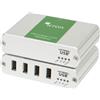 Icron Ranger 2344 estensore KVM Trasmettitore e ricevitore