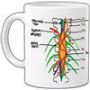 20Giugno Tazza Grey's Anatomy It's beautiful day (MOD1) - Tazza Mug 11OZ - Idea regalo per tutte le occasioni. Natale, Pasqua, Compleanno, Onomastico, Laurea. Ideale per Latte, The, Infusi, Tisana