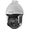 Hikvision Digital Technology DS-2DF8225IX-AEL telecamera di sorveglianza Telecamera di sicurezza IP Interno e esterno Cupola Soffitto 1920 x 1080 Pixel