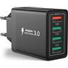 Aioneus Caricatore USB, 4 Porte Caricatore USB da Muro 40W QC 3.0 Carica Rapida CaricabatterieUSB Multiplo Alimentatore PresaUSB per Samsung Galaxy S21 S20 A71 A51, iPhone 15 14 13 12 11 X, Xiaomi, Huawei