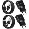 Mijun (2-Pack) Caricabatterie Rapido Tipo C Caricatore per Samsung Galaxy A15 A14 A13 A04s A05s A71 A55 A54 A53 A42 A35 A34 A33 A25 A23 M53 M34 M13 S8 S9 S10 S20 Plus, Caricatore Veloce con 1,5M Cavo