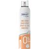 SERENITY SPA SKINCARE ZINCO SPRAY 250ML