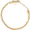 LUUK LIFESTYLE Bracciale alla moda in acciaio inossidabile dal design moderno, motivo corda doppia, accessori di moda per lei, oro