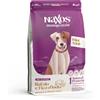 Naxos Pet Food Naxos Monoprotein Dog Adult Mini Bufalo e Fico d'india 2 kg - Crocchette monoproteiche cane - 1° ORDINE? 20% di sconto, codice BZR20