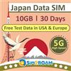 SIM2ROAM SIM Card SOLO dati per il Giappone 30 giorni| 10 GB di dati Internet ad alta velocità 5G/4G LTE |Doppi operatori locali giapponesi,Softbank e KDDI|Carta SIM prepagata da viaggio| 短期帰国・短期来日最適・安心日本語サポート