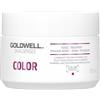 Goldwell Dualsenses Color 60 Sec. Trattamento