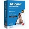 ATICARE DERMOCOLLAR CANI