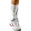 Dr. Gibaud Orho Cavigliera Airform