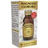 Dr. Giorgini Magnesio Cloruro 150 Pastiglie