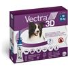 Vectra 3d Soluzione Spot-on Per Cani 10-25 Kg 3 Pipette 3,6 Ml Tappo Blu