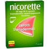 Nicorette 7 Cerotti Transdermici 15 Mg Smettere Di Fumare Se Ha Deciso Di Smettere