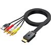 AUTOUTLET Adattatore AV a HDMI Supporto Conversione 16:9/4:3,PAL/NTSC,Convertitore AV a HDMI 1080P con Cavo Maschio da 150 cm per Lettore DVD,VCR