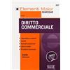 Edizioni Giuridiche Simone Diritto commerciale