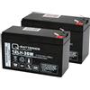 Quality Batteries Batteria di ricambio RBC5, RBC9, RBC22, RBC32, RBC33 , RBC48, RBC109, RBC 113, RBC123, RBC124, RBC142
