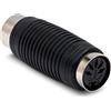 Hosa GMD-108, MIDI Coupler, 5-pin DIN to Same