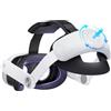 ALAFLY Cinturino Elite per Testa Compatibile con Oculus/Meta Quest 3, Rilascio con Un Clic & Ritrarre Regolabile Head Strap, Miglioramento Comfort e Immersione Gioco Accessori VR Fascia 2023