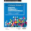 Edizioni Simone Schemi & schede di diritto pubblico e costituzionale