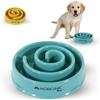 Mobiclinic® pets, Ciotola anti ingozzamento, Per cani, Antiscivolo, Forma a spirale, 19, 5x4, 6x20, 6 cm, Benessere digestivo, 500 ml, Facile da pulire, Resistente e durevole, Gatti, Animali domestici