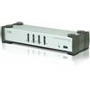 Aten Switch Aten CS1914-AT-G