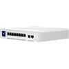 Ubiquiti Networks Managed Layer 3* switch with