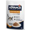 Advance Veterinary Diets Weight Balance per Gatti Multipack bst 12x85 gr