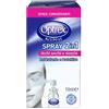 RECKITT BENCKISER H.(IT.) SpA OPTREX ACTIMIST OCCHI Secchi Stanchi