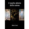 MC L'anello debole della catena