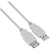 Nilox Nilox USB2-AA-MF2-B 2m Bianco cavo USB USB2-AA-MF2-B-OUT