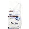 Monge Vetsolution Cane Hepatic kg. 2 Cibo Secco per Cani