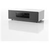 Panasonic Sc-Dm502 Microsistema Audio Per La Casa 40 W Bianco