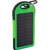 TuoGadget "Power bank Sunny"