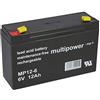 WSB Batteria di ricambio MP12-6 al piombo AGM per veicoli per bambini Quad 6 V 12 Ah come 9 Ah 9,5 Ah 10 Ah WP6-12S compatibile con 3-FM-10 20HR 3 FM 10 3FM12-6, LC-R0612P, NP12-6