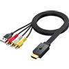 AUTOUTLET Adattatore AV a HDMI Supporto Conversione 16:9/4:3,PAL/NTSC,Convertitore AV a HDMI 1080P con Cavo Femmina da 60 cm per Wii,PS1,PS2,N64,Xbox
