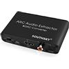 SOUTHSKY 192KHz DAC,Convertitore Audio Digitale a Analogico, L/R, Estrattore Audio HDMI ARC a SPDIF, Coassiale, 3,5 mm Stereo, L/R, Volume CEC Regolabile,Switch Ottico,Toslink,RCA