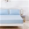 Jemiipee Lenzuola con Angoli in Tinta Unita, Letto Matrimoniale Maxi 180x200 cm - Lenzuola Sotto con Angoli Transpirante e Lavabile in Microfibra Morbida, Azzurro