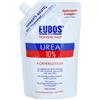 MORGAN SRL Eubos Urea 10% Lozione Corpo 400 Ml