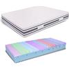AILIME SRL Materasso King Size Memory Matrimoniale 180X200 H 30 CM SFODERABILE Ortopedico Dispositivo Medico