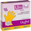 Uroped 10bust