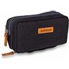 Elite Bags Porta Insulina Refrigerante DIABETIC nero