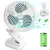 AidSci Oscillante Ventilatore da Tavolo 10000mAh Velocità Continua, Mini Ventilatore Pinza USB Silenzioso, Clip Ventilatore Campeggio con Luce LED 100 ore Ricaricabile Portatile Soffitto Ventilatore, Ø18 cm