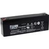 Fiamm Batterie Al Piombo IC-FG20201