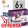Ceva Vectra 3D Dog Verde 4-10 kg - Offerta [PREZZO A CONFEZIONE] Quantità minima 6 Confezioni