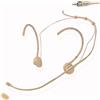 MPE AUDIO MPE - Microfono ad archetto Per Sennheiser Jack 3,5mm STEREO color carne pelle rosa beige professionale a condensatore omnidirezionale ricambio per radiomicrofoni mod: HD20CS (Carne/Pelle)