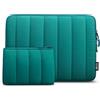TECOOL 15 15,6 Pollici Custodia PC Portatile,Custodia per 15-15,6 Lenovo Ideapad Thinkpad HP Dell Acer ASUS Chromebook Notebook, Macbook Pro 16 M4 M3 M2 2024 Porta PC Computer Laptop Sleeve,Teal