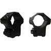 Attacchi Bassi Stretti 12mm Diametro 25 Mm Rinforzati NcSTAR